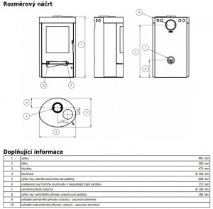 Печь ABX Tulsa 7