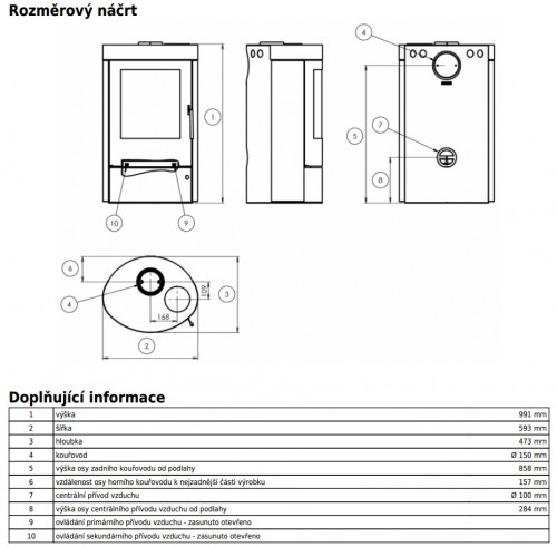 Печь ABX Tulsa 7