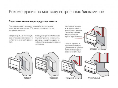 Портальный биокамин Lux Fire "Фаер Бокс 1 - 33"