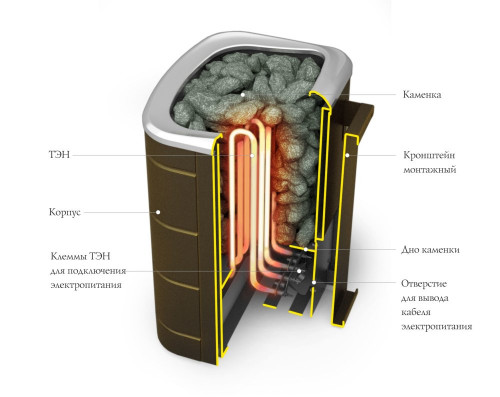Примавольта