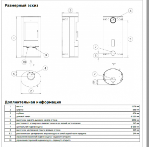 Печь-камин ABX Aspen 7