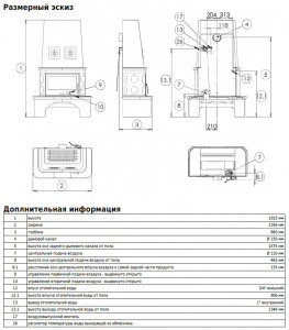 Печь ABX LAPONIE II P (TO 10кВт в воду)