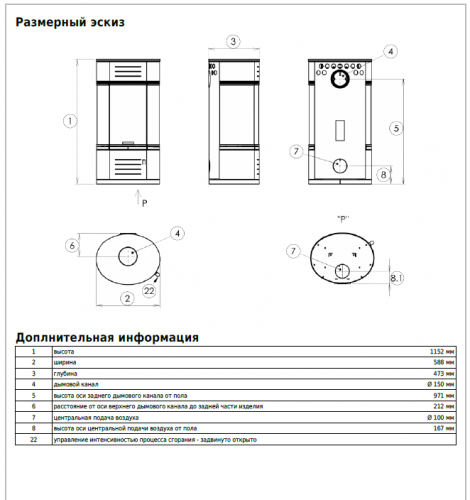 Камин-печь ABX Atrium 6
