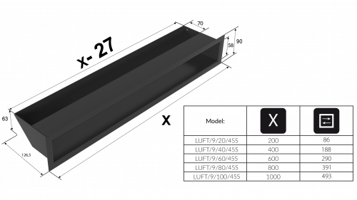 Решетка Kratki Люфт стальная 9x80