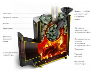 Гейзер 2014 Carbon