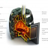Саяны Carbon