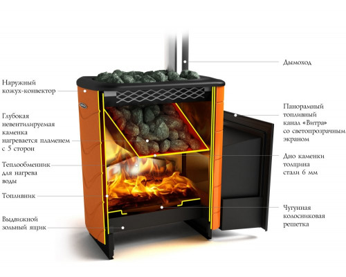 Тунгуска XXL 2013 Carbon