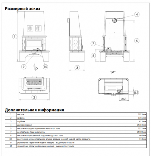 Печь ABX LAPONIE II OX
