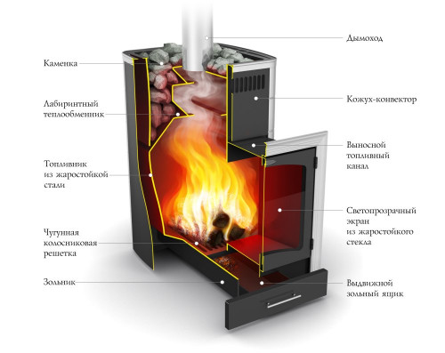Калина II Inox