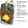 ЧУГУННАЯ ПЕЧЬ Легенда Русский пар КОВКА 18 (271) ЧУГУННАЯ ПЕЧЬ Легенда Русский пар КОВКА 18 (271)