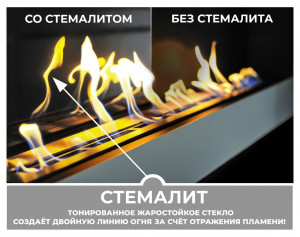 Биокамин классический Беверли со стемалитом (ZeFire)