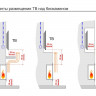 Топливный блок LUX FIRE 800 М Топливный блок LUX FIRE 800 М