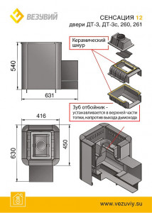 ЧУГУННАЯ ПЕЧЬ СЕНСАЦИЯ 16 АНТРАЦИТ (ДТ-4) Б/В