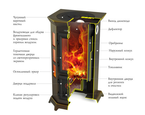 СТАТИКА СЕКСТА, черная бронза