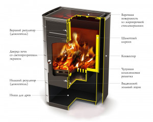 ЯУЗА-2 антрацит, НВ