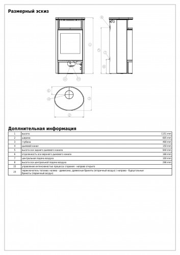 Печь ABX Atlantik 7 III